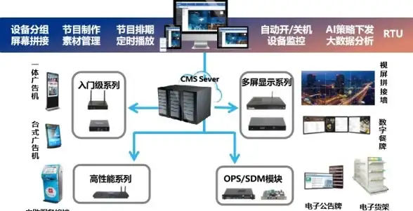 页面跳转 ASP.X开发技巧 如何在ASP.X中实现两个页面之间的跳转