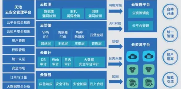 🔥抢先领取🔥五芒星战记兑换码全攻略 极速获取稀有奖励