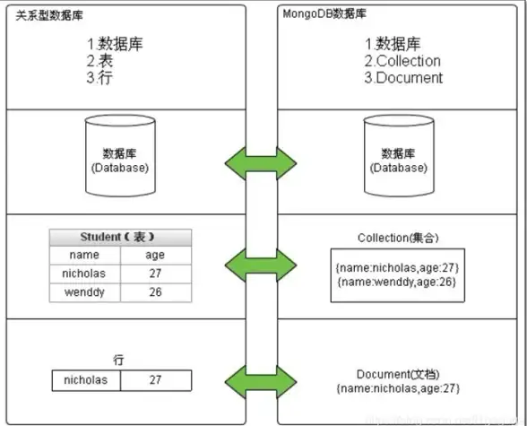 谁说手机阅读体验差？八戒阅读器APP让你爱上看小说的每一刻！