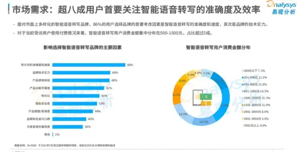 高防安全,机房选择-联通高防服务器机房选址要点