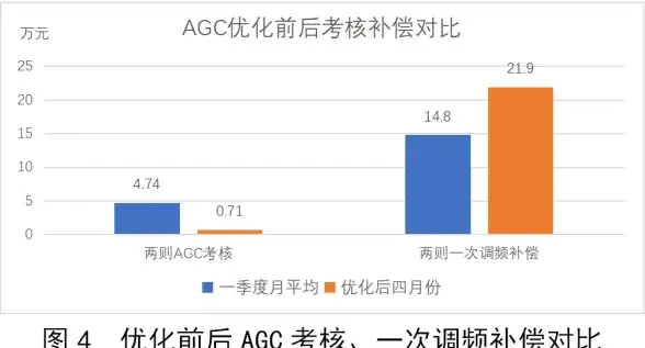 攻略🔥光遇圣岛污染喷泉全收集指南与详细位置讲解