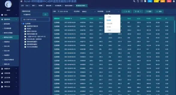 云服务器🔥高性价比｜充值送现金】傲游主机赠送68元，购买VPS再享6.8折优惠
