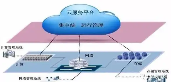 🎵弹琴攻略🔥技巧详解丨燕云十六声弹琴任务全流程教程