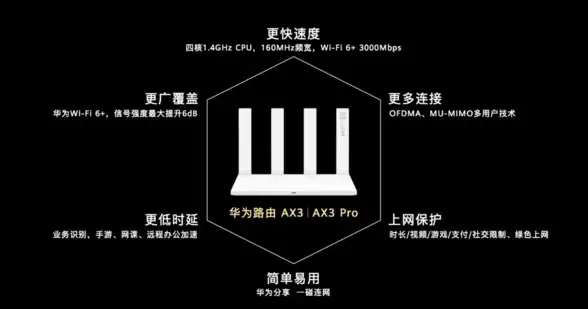 🎵弹琴攻略🔥技巧详解丨燕云十六声弹琴任务全流程教程