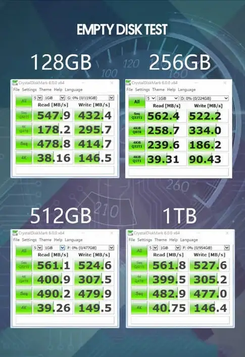 VPS管理 数据库查询 VPS数据库用户名查看方法，如何查找VPS的数据库用户名