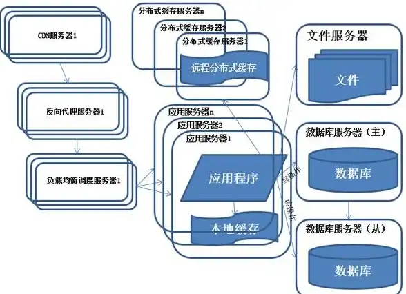 解锁｜烈焰GM神器玩法全攻略！游戏行业必读】实用技巧与合法风险警示