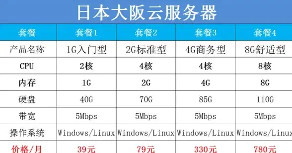 CDN评测,雅安节点 深入探索四川雅安CDN节点评价体系