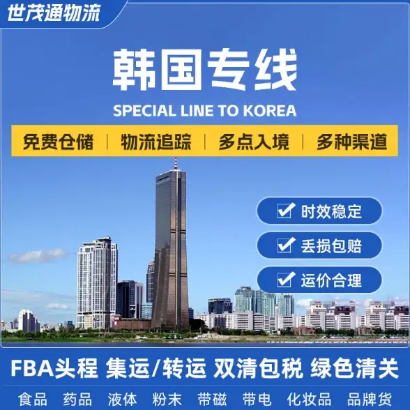 英国VPS 高速住宅IP Zorocloud双ISP线路，限时6折优惠体验