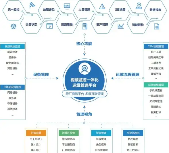 高防护,服务器测评-冬邦云在浙江绍兴的高防服务器性能分析