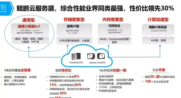 Oracle报错|ORA-23633故障修复：Cannot turn off combined capture and apply mode in apply-state checkpoint mode 远程处理