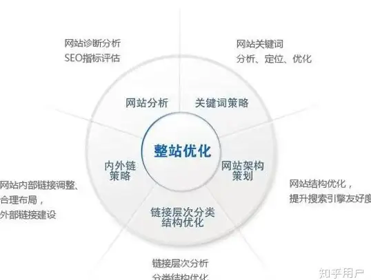 视觉升级引擎·炫酷特效新潮流｜前端必修】用JavaScript玩转网页动态美学