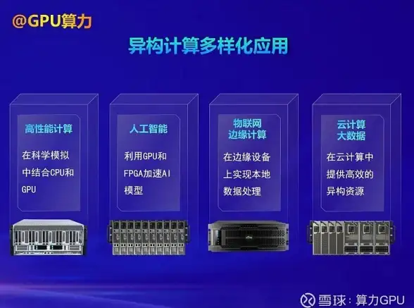 游戏攻略⚔副本指南 神仙道雪月湖适合等级解析