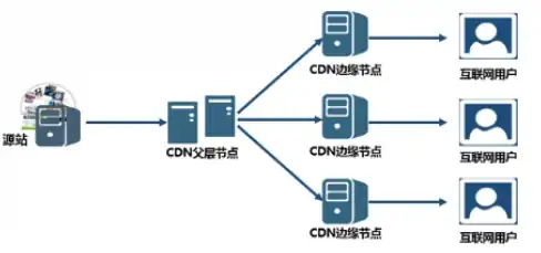 教程｜闪电下载指南—Mediefire资源获取秘籍】实用技巧详解，轻松上手→技巧控必看