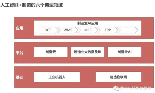显卡推荐🔥R620、R630显卡天梯图全解析与实用选购指南
