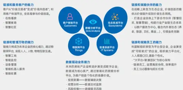 CDN加速,全网覆盖-电信移动联通全覆盖，汕尾CDN加速更高效