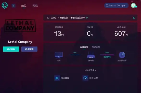 科技创新,网络优化-科技网在泸州ABXCDN节点的应用场景
