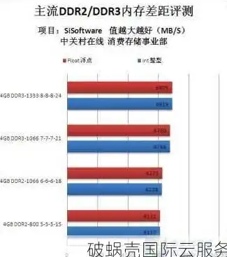 策略必看⚔新手福利🔥三国志战略版蓄势待发全攻略及阵容推荐