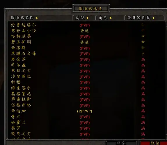 云主机,大带宽-盘点冬邦云天津电信机房大带宽云主机价格
