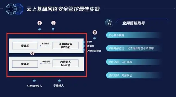 声线·魅力·选择🎤艾尔登法环女性声音哪种最动听？