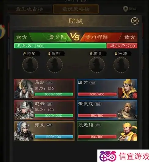 多网融合,机房接入-玉树机房多网接入优势对比分析