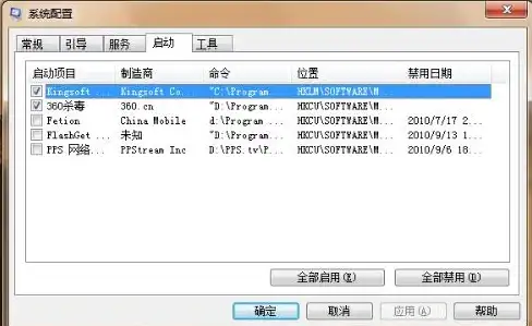 香港服务器,高防稳定-电信CN2线路，企业级香港云管家服务器