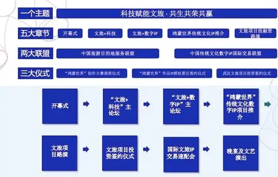 游戏攻略🎮简单上手，dnf缔娜哪个角色操作最轻松解读