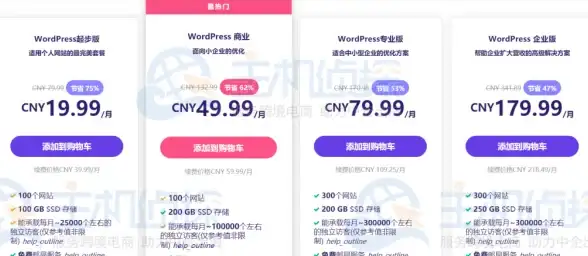 网络配置🚀hosts文件 win10系统hosts文件默认内容及功能详解