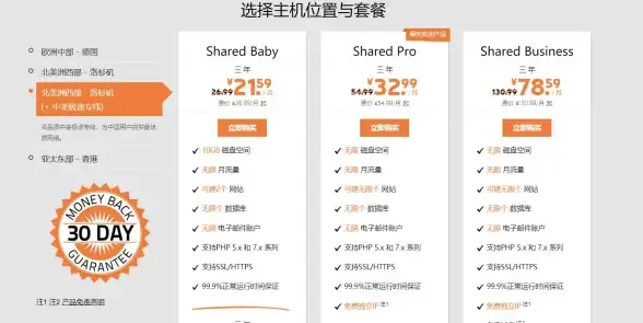 关联洞察！DDoS攻防实录：CSOL服务器抗击网络攻击新指南｜安全警示】