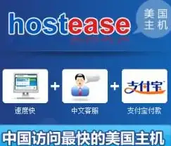 服务器评测,网络覆盖-江苏奇卡酷服务器国内多种网络覆盖效果测评