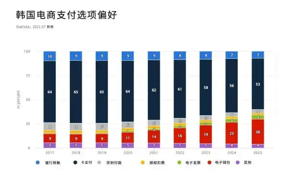 【云端协作 爆燃体验】畅玩暗黑3组队，极速云服务器优化全攻略！云游戏提效