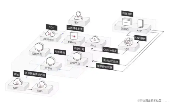 🔥震撼来袭🔥火影忍者|冬季活动|全新内容首次揭秘！