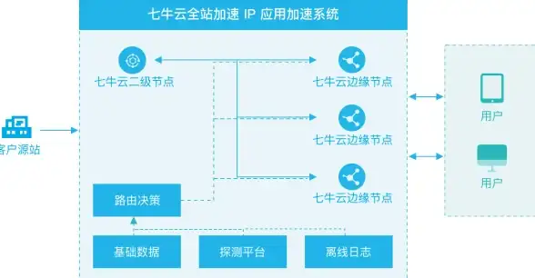 仙侠传奇🌟江湖情缘｜仙剑奇侠传：踏遍江湖，再续武林神话
