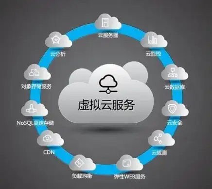 Redis RPM包 Redis源码RPM打包引领开源新潮流，redis源码rpm打包
