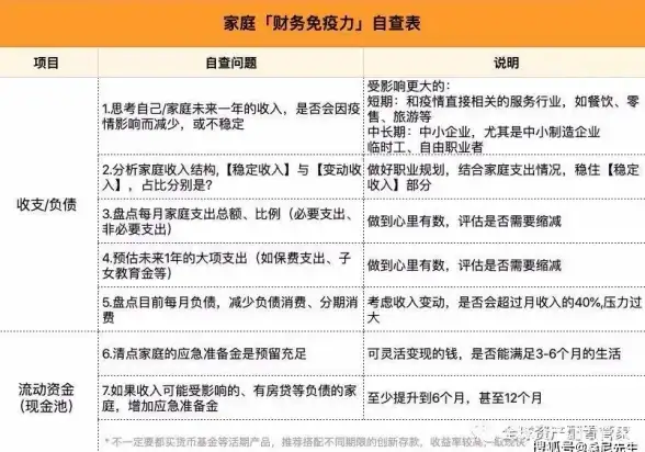 CDN加速,视频传输-庆阳多出口CDN节点对视频加速的提升