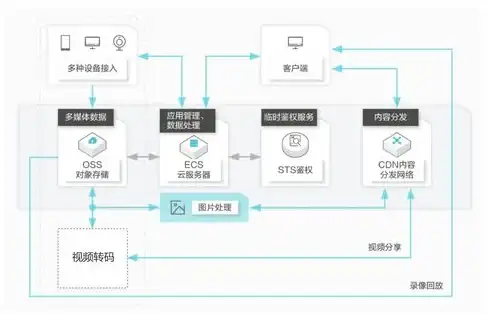 专题揭秘｜网易云歌词下载技巧全指南—版权安全须知！教程实用】