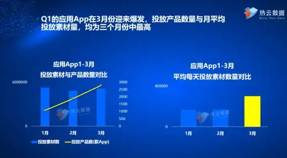 CDN优化,带宽扩容-宿州CDN节点网络带宽扩容优化措施