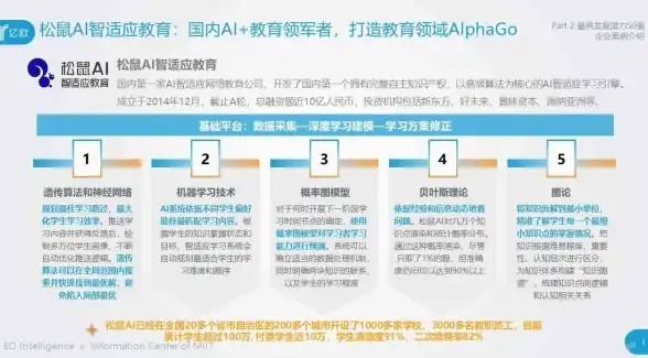 游戏攻略🔥辐射4必看，先升级哪个伙伴最实用指南