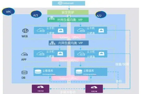 Win11 移除IE全解析：原因剖析与详细操作步骤指南