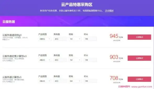 抽卡💎成本揭秘🎮第五人格首次抽卡究竟花费多少人民币？