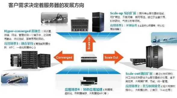 抽卡💎成本揭秘🎮第五人格首次抽卡究竟花费多少人民币？