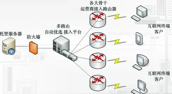 【合规下载提醒】ADT全流程安全全解析」安全开发必读解密★实用指南、操作细节全掌握