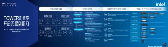 宴会必看✦实用✦提升成功率✦掌柜赴宴全攻略，教你轻松赢面！