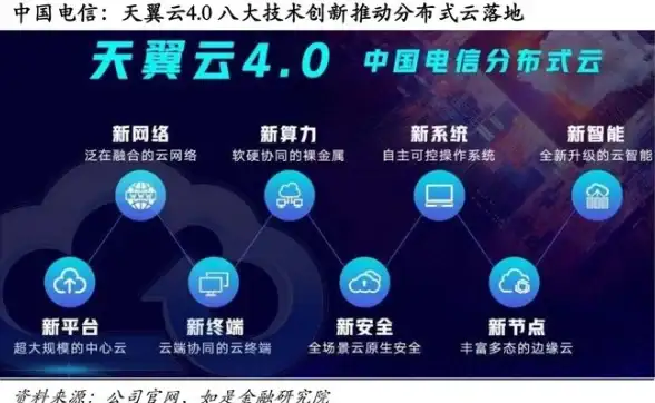 视频编辑🎬创意视频软件：轻松上手实现个性化视频制作