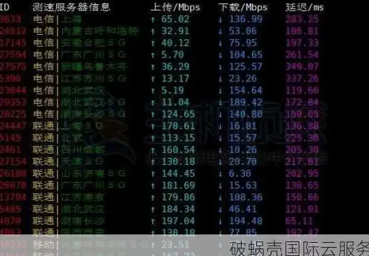 区块链 网络演进 链网架构：电信网到互联网的变迁与区块链发展历程