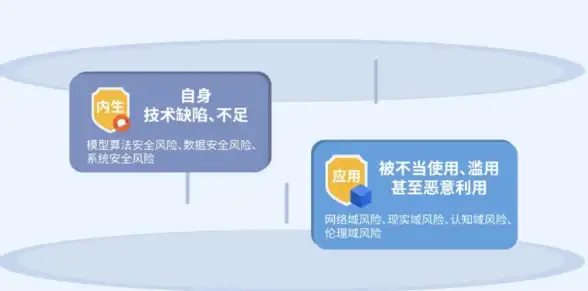 探险🔥团队合作🔥游戏攻略 冒险寻宝组队攻略 S3赛季新手必看教学