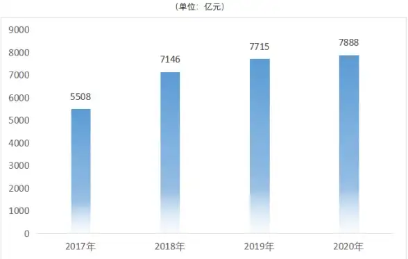 显卡推荐🚀最新5月显卡天梯图解析，权威排名助你选购