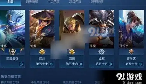 电商加速,本地网络优化-焦作本地CDN节点布局对电商的提升作用