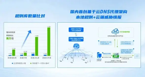 实战技巧⚔战镰流派⚔零度曙光独家心得分享