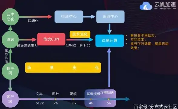 速览｜XP密钥一键查找速招！软件运维·API智能调用全揭秘】