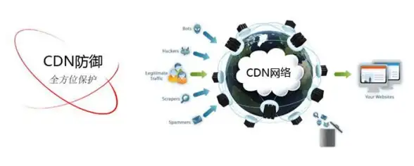 聚焦｜云服务器米币余额过期预警｜行业速讯】充值有效期提醒，防止资产失效
